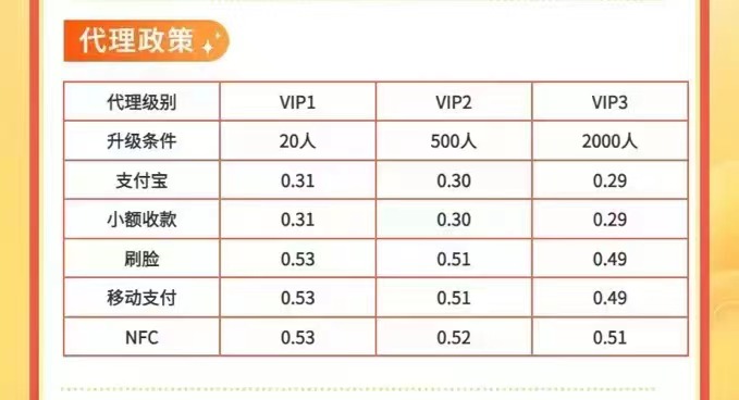 富裕钱包手机POS