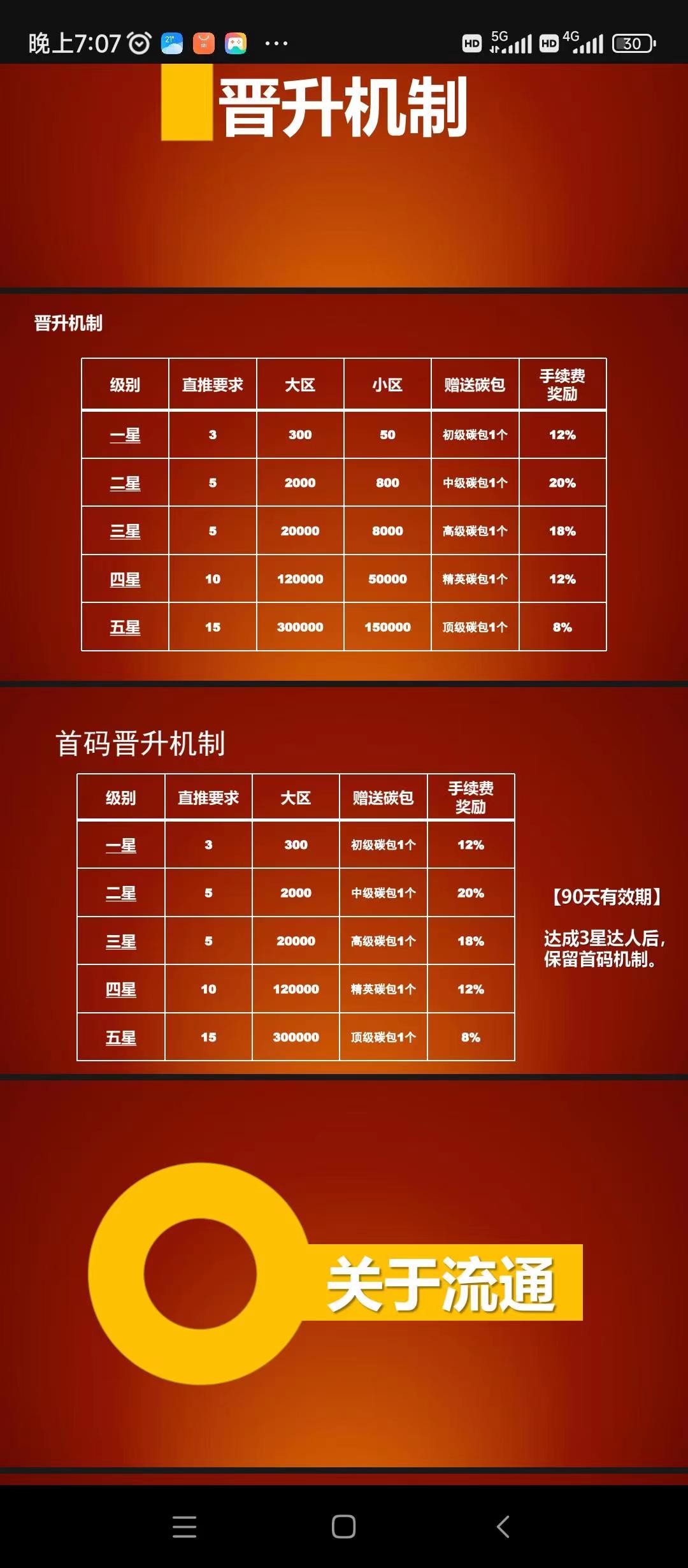 《邻城家园》详细介绍图文说明与邻城家园注册排线方法操作步骤