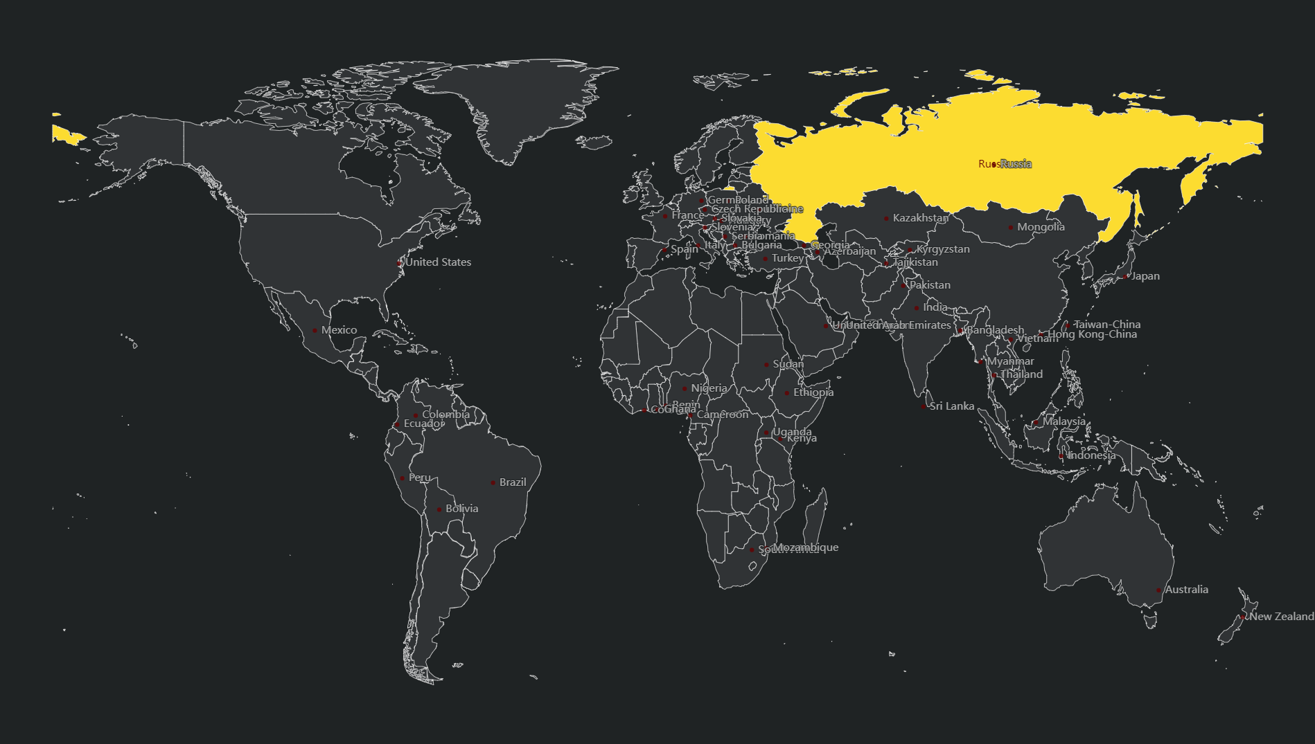 天狮新零售，天狮直营新项目10月初开始内侧，众成系统常驻公司全程陪同考察，众成财团百万大团队扶持到底