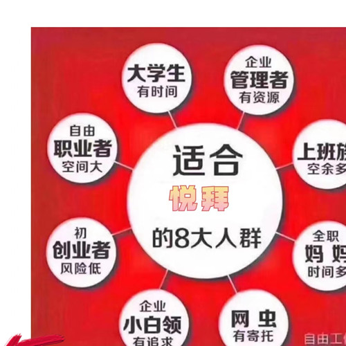 悦拜邀请码怎么获得 悦拜邀请码是什么