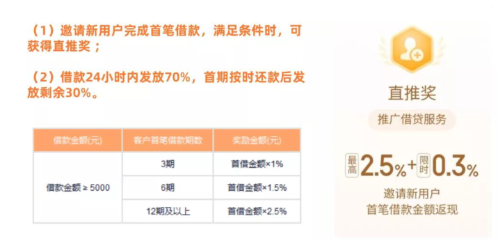 易推富怎么做-推有钱即将停运!