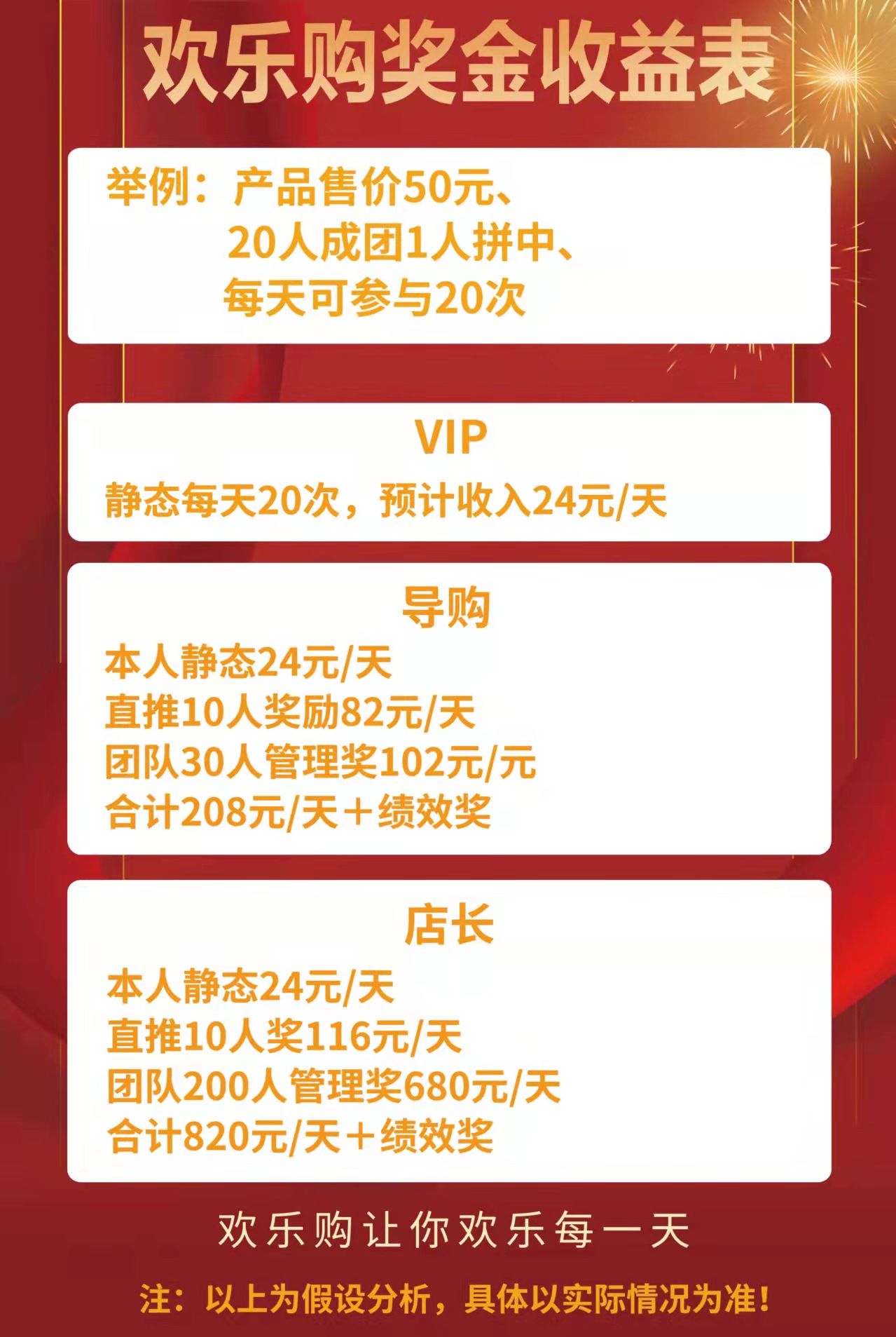 米兰街能赚钱?米兰街靠谱吗?我来为你解答