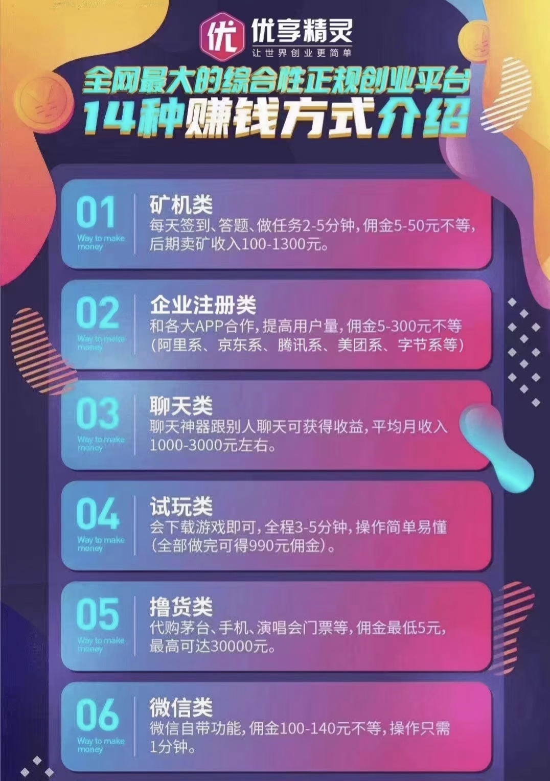 优享精灵是什么？优享精灵怎么赚钱？【深度解析】