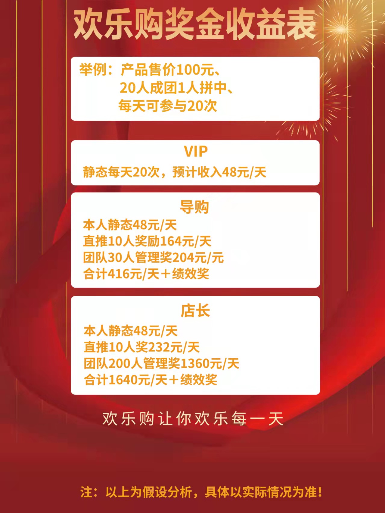 米兰街能赚钱?米兰街靠谱吗?我来为你解答