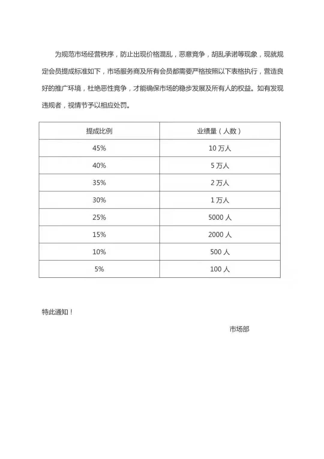 鲸喜盒子公司服务商首码诚邀您合作必有惊喜(团队奖日结)!