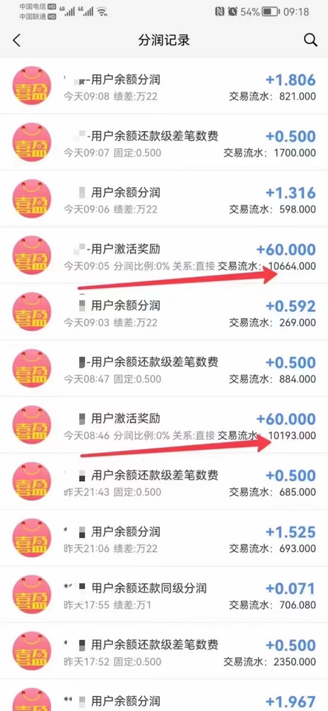 喜盈购是一款什么软件?如何获取喜盈购邀请码?