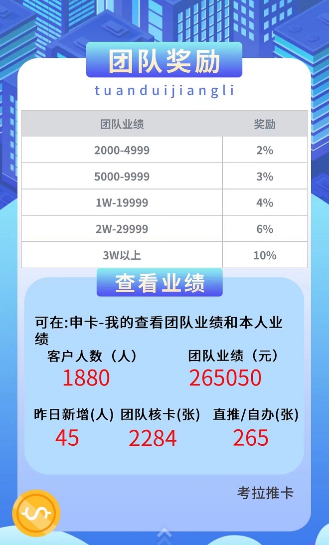 考拉推卡一站式办卡返佣平台