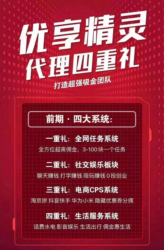 优享精灵一站式多收益板块聚合平台!