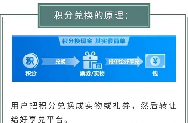 积分好享兑好用吗?怎么注册?