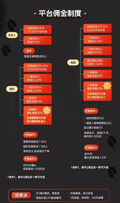 乐买买-靠谱的抖音返佣平台!