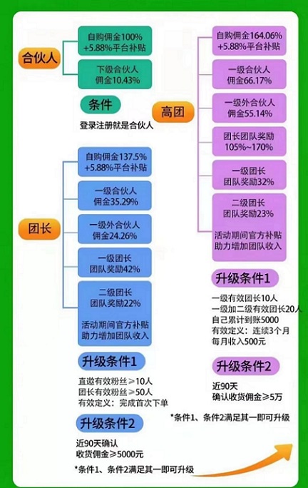 抖物精选平台注册