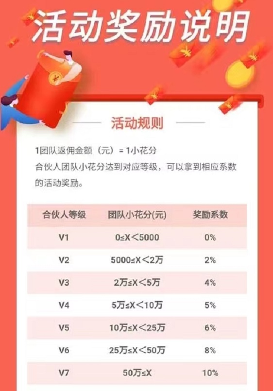 推有钱功能介绍,附带详细新人注册使用流程!