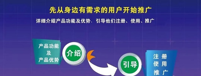 卡时间好不好?安全靠谱又稳定