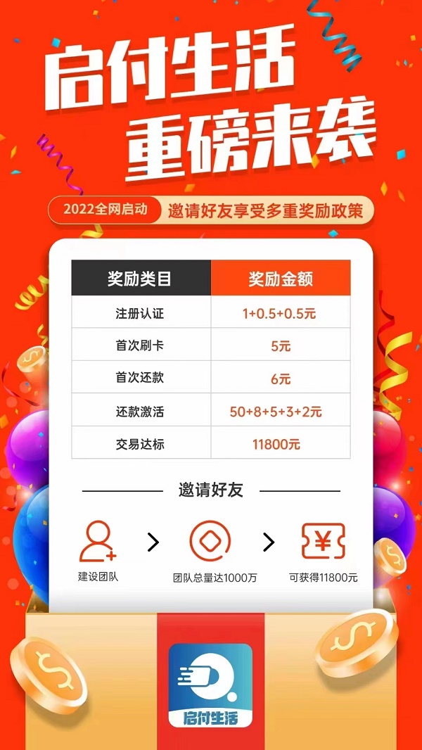 启付生活怎么样?怎么注册使用?