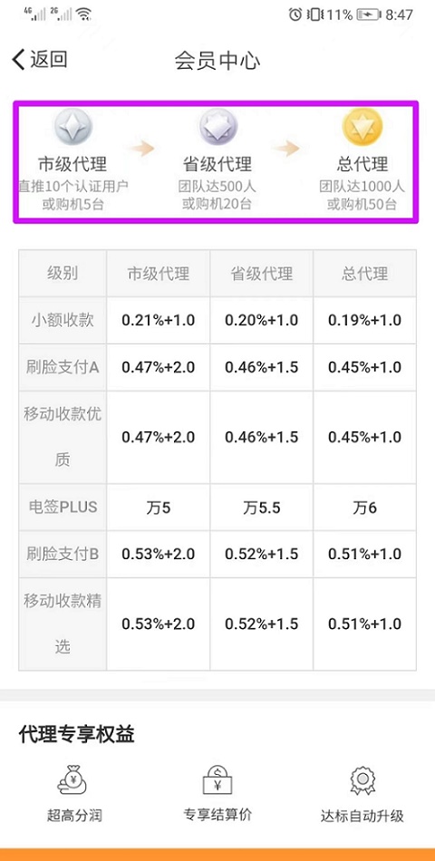 汇开优店怎么使用？汇开优店最详细的注册使用攻略来了！