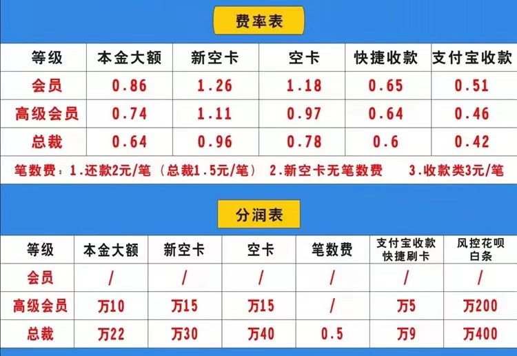 喜盈购使用详细介绍，喜盈购基本使用规则