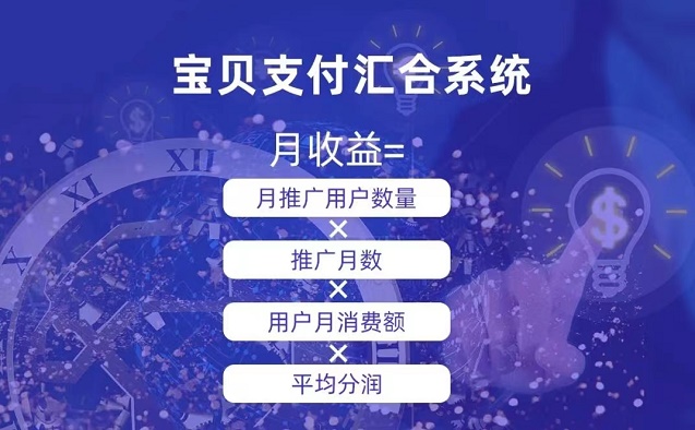 宝贝支付提供专业刷卡服务平台！