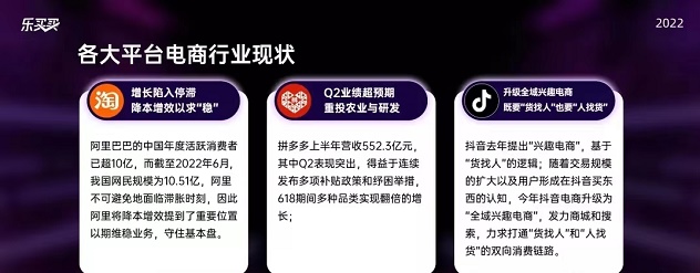 乐买买是什么平台?乐买买详细解读