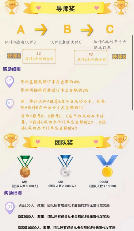 申卡伙伴注册操作攻略