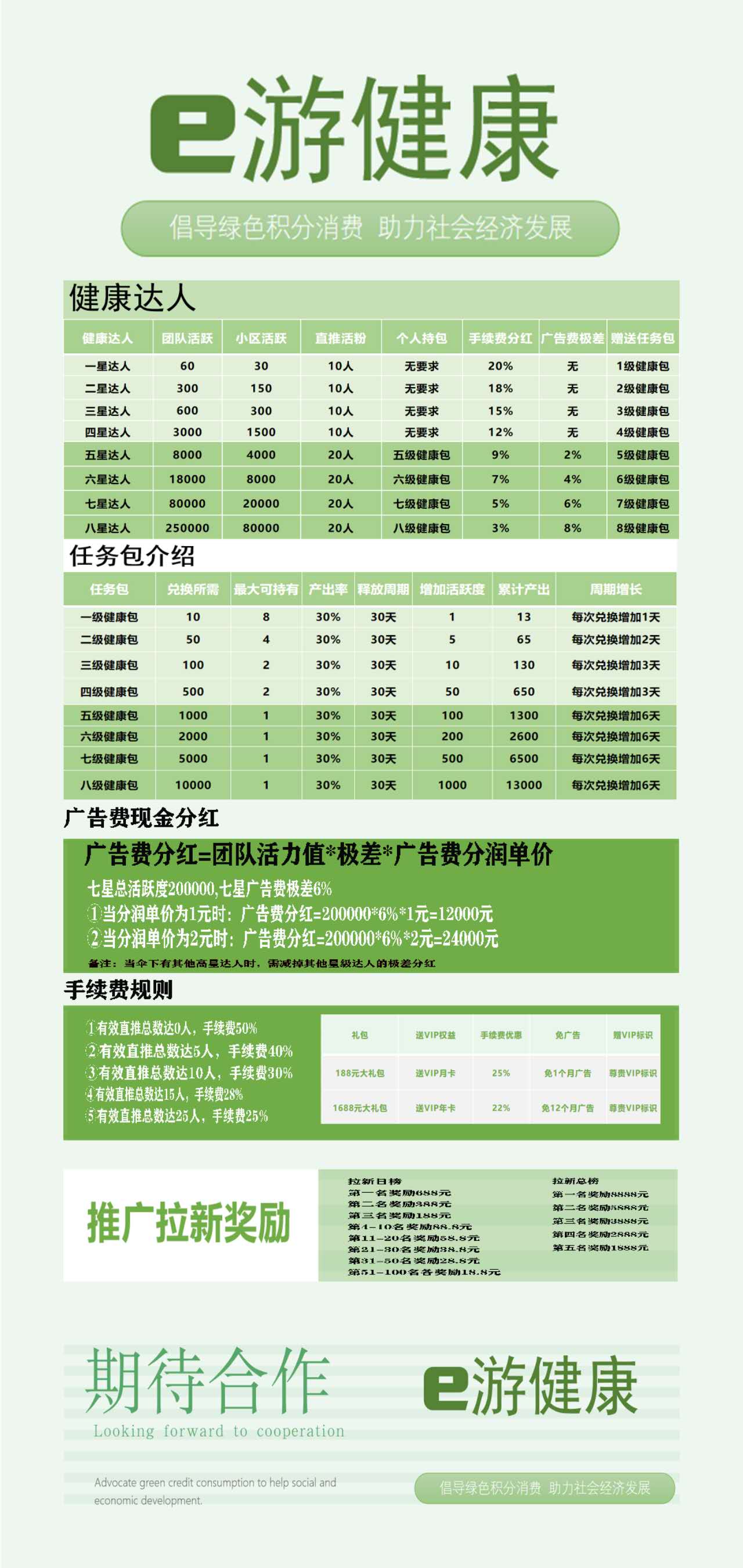 e游健康,卷轴模式,实体公司可考察,火爆预热中,