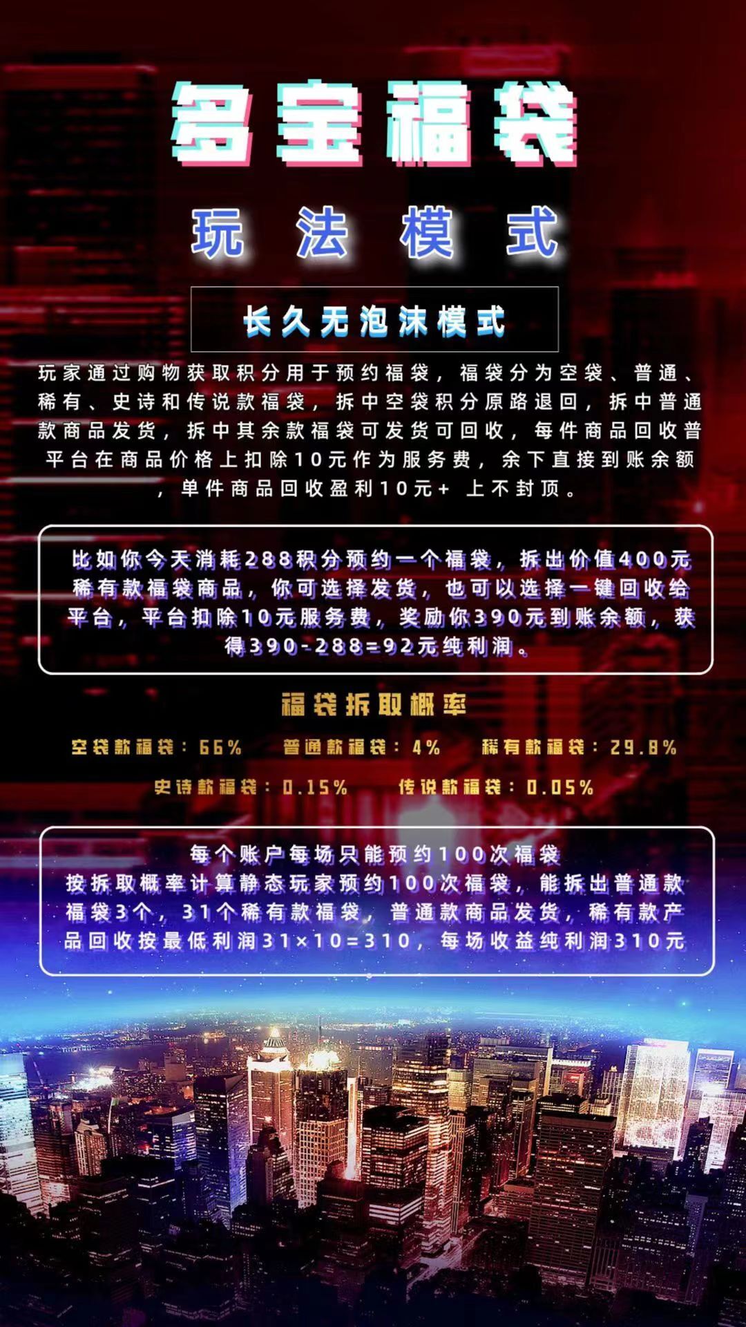 多宝福袋首码刚出，新模式不锁仓，实体公司支持考察