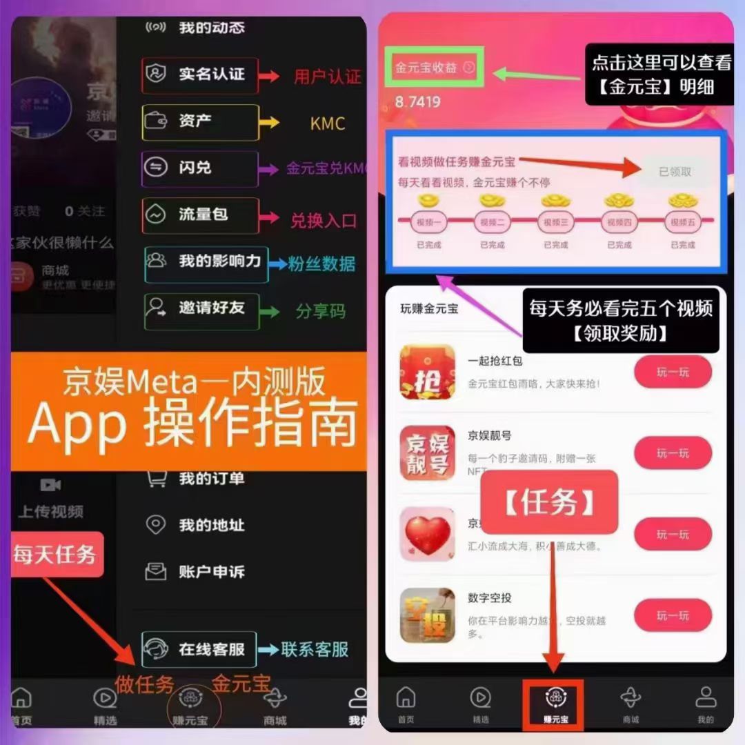 京娱meta怎么赚钱，京娱短视频真的靠谱吗?