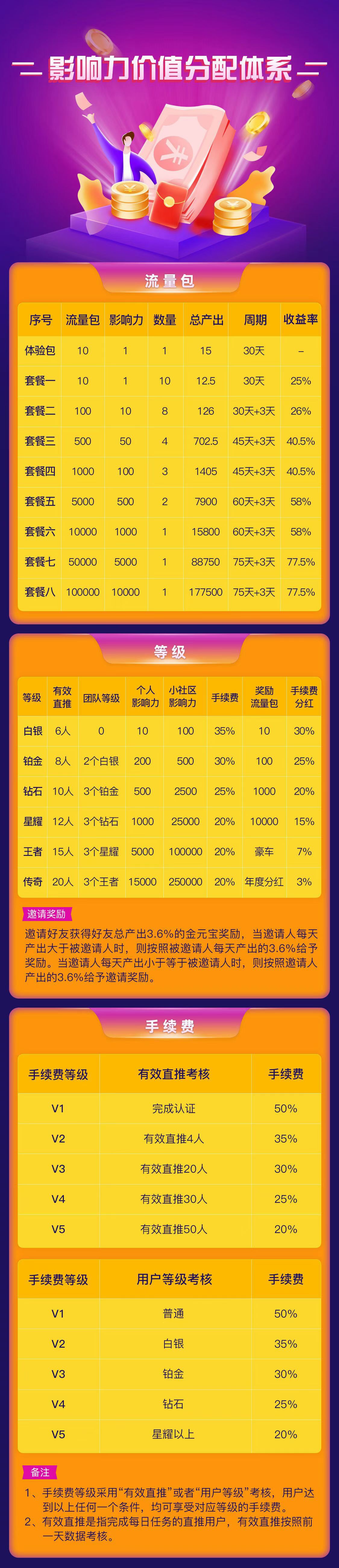 京娱meta怎么赚钱，京娱短视频真的靠谱吗?