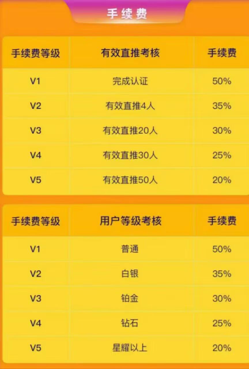 京娱meta怎么赚钱，京娱短视频真的靠谱吗?