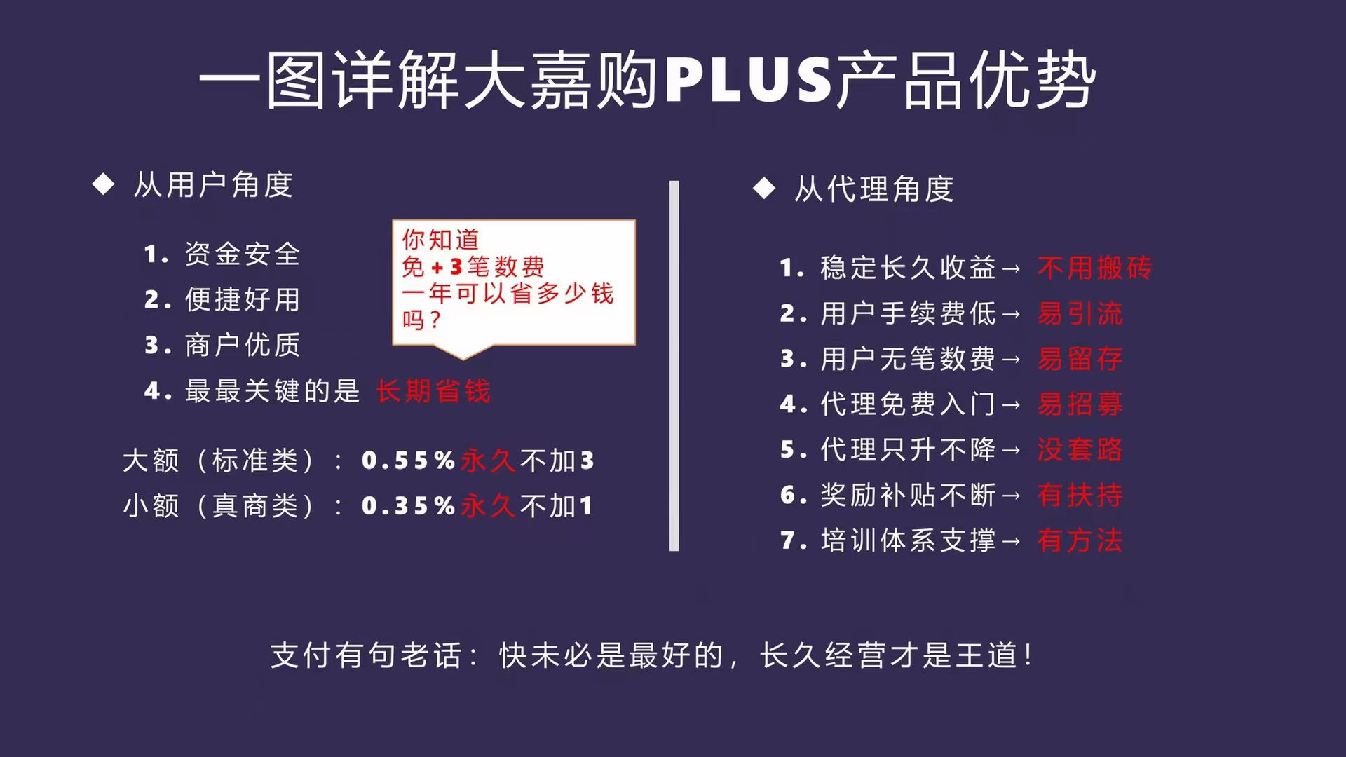 大嘉购plus 怎么注册?邀请码填什么?大嘉购plus是第三方支付、知名品牌。