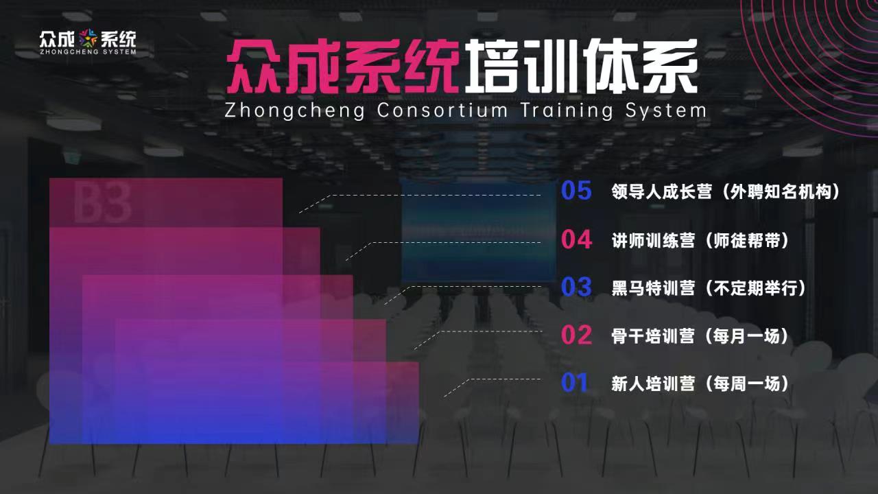 天狮集团直营新项目是什么，新零售项目模式怎么样