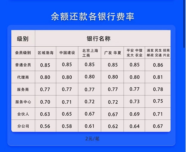 富兴云商最全政策详解,欢迎对接!