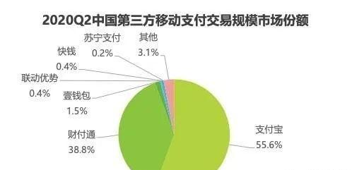 咔咔鼠-老平台更专业！