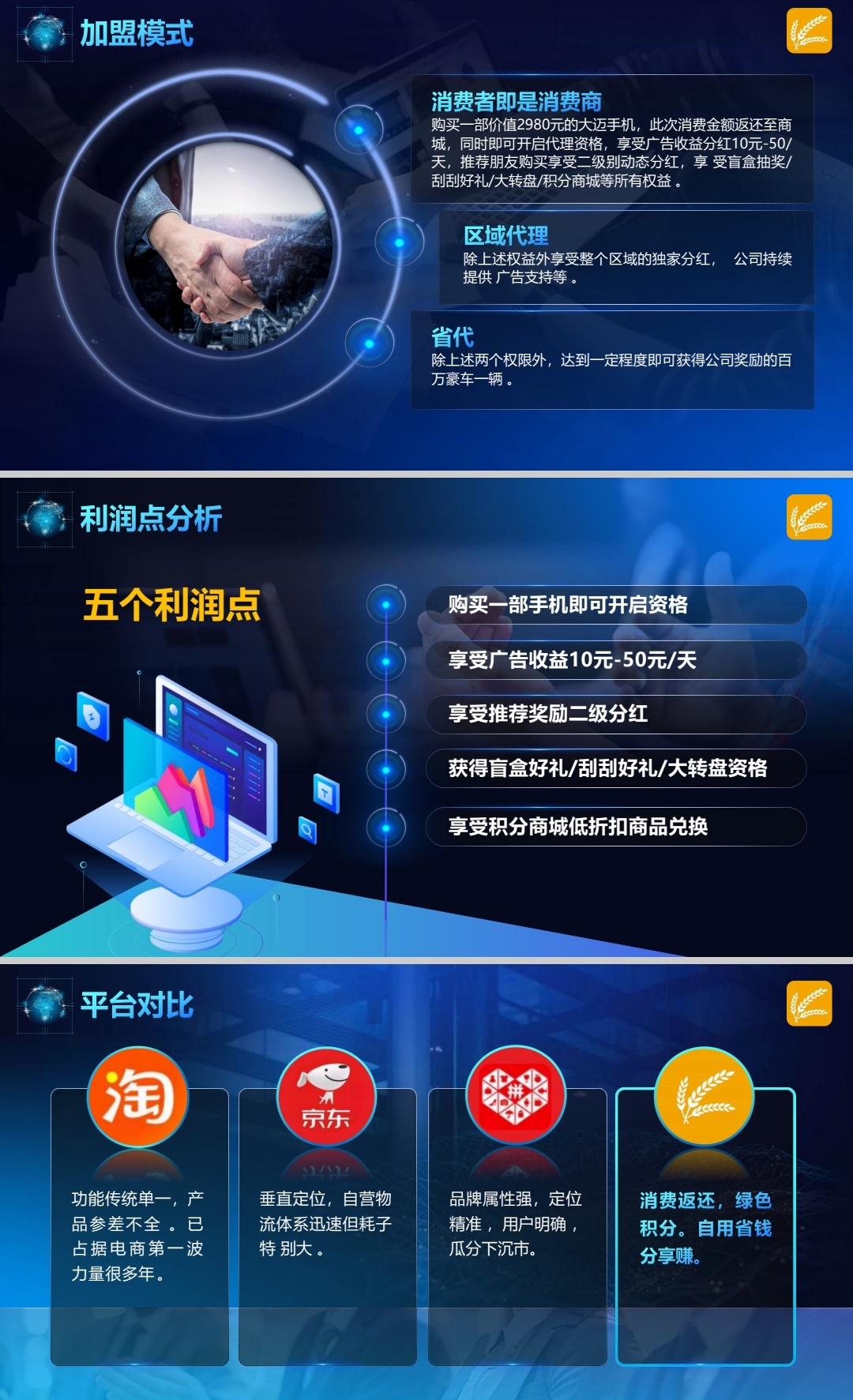 大迈商城首码对接各大互联网团队长，高扶持，政策置顶