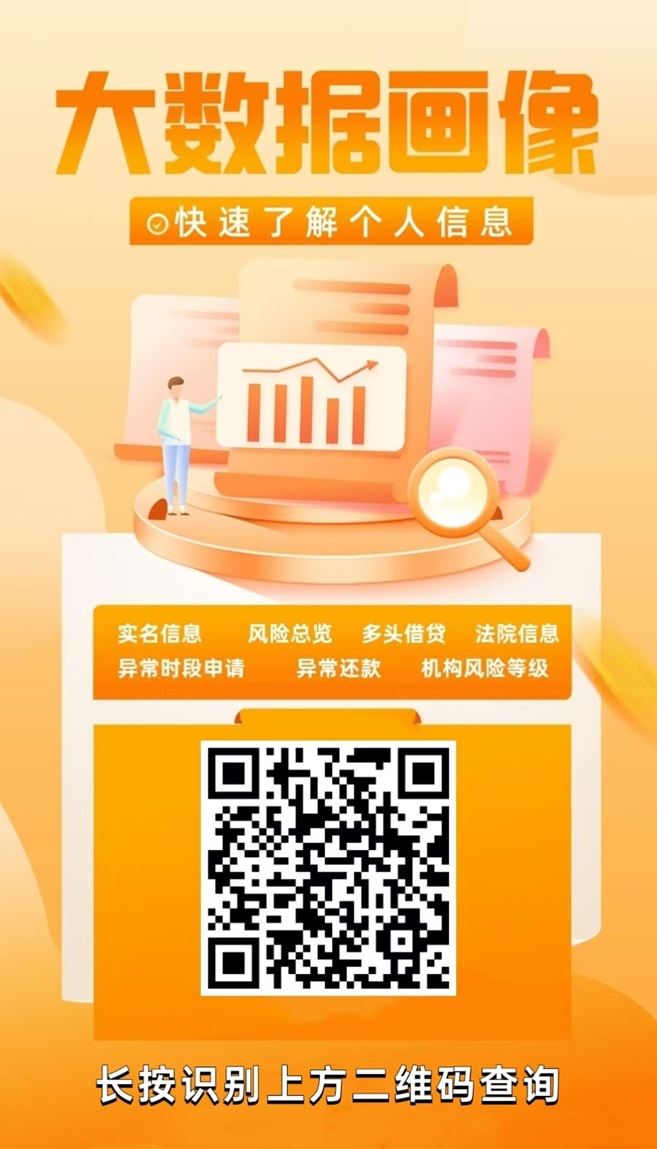 蘑菇画像教你怎么查询信用报告,超详细版本!