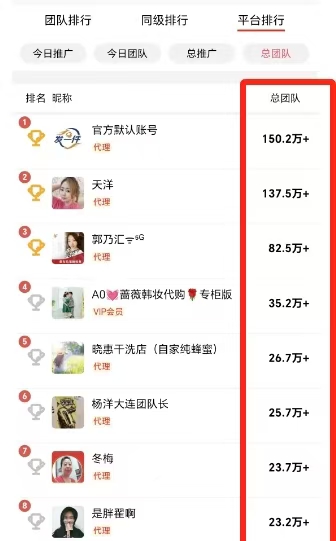 蜂速寄是一个什么样的平台?这篇文章为你深度揭秘