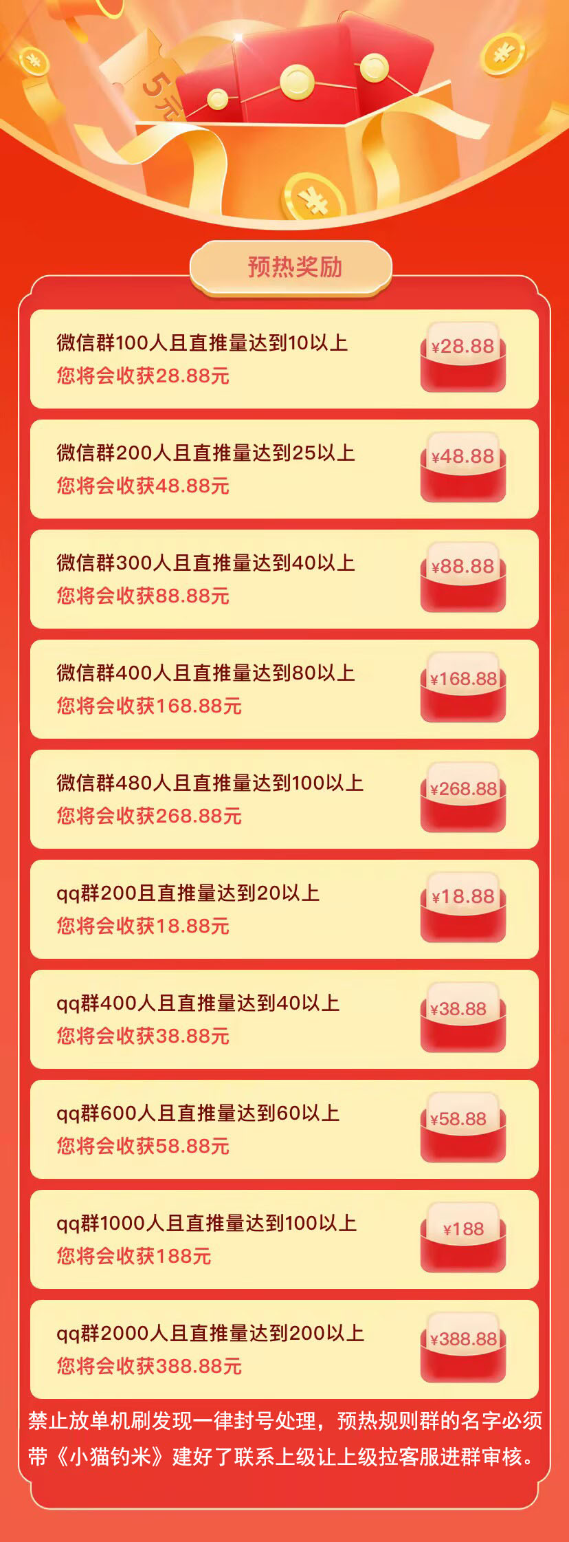 首码项目预约；小猫钓米 近期上线欢迎团长对接预热