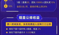 妙收烟盒回收赚钱怎么做？烟盒回收+公排团队分红会是全新风口吗