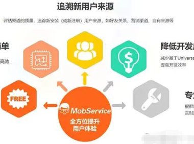 动推app拉新平台新用户如何注册?我来教你详细步骤流程