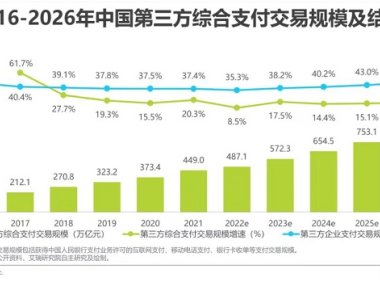 安得利app是什么原理？为你揭秘安得利的奥秘