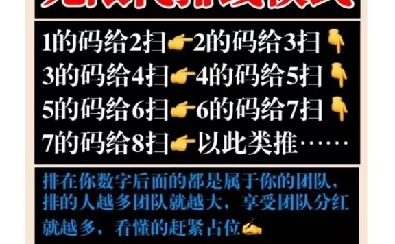 绿韵好联国际,排线带你躺赚团队收益